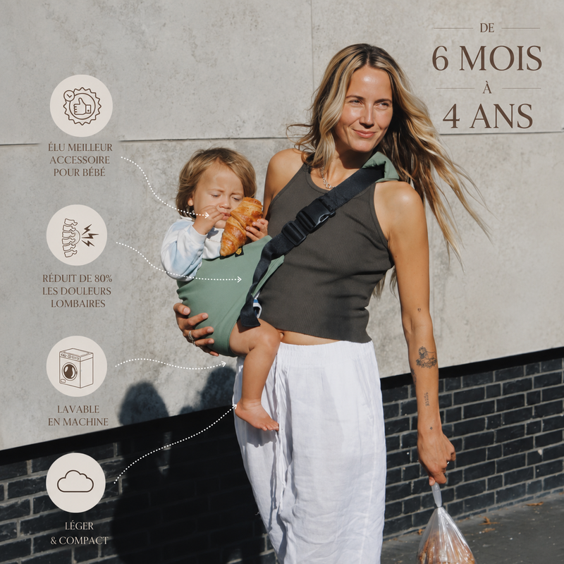 Ergonomic Baby Carrier