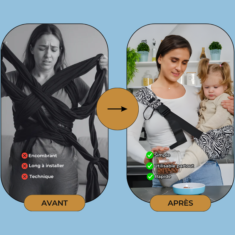 Porte-Bébé érgonomique OneBabyLovely™