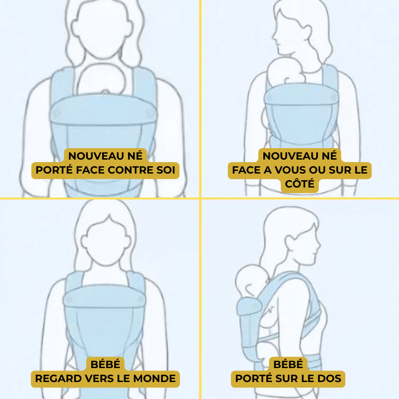 Koala physiological baby carrier